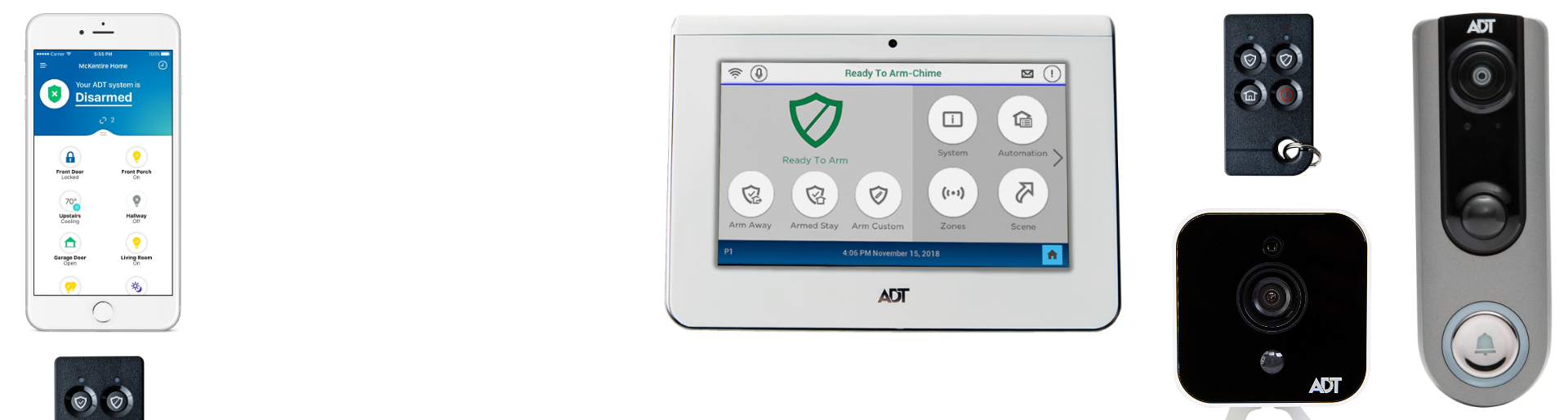 Richmond Hill home security